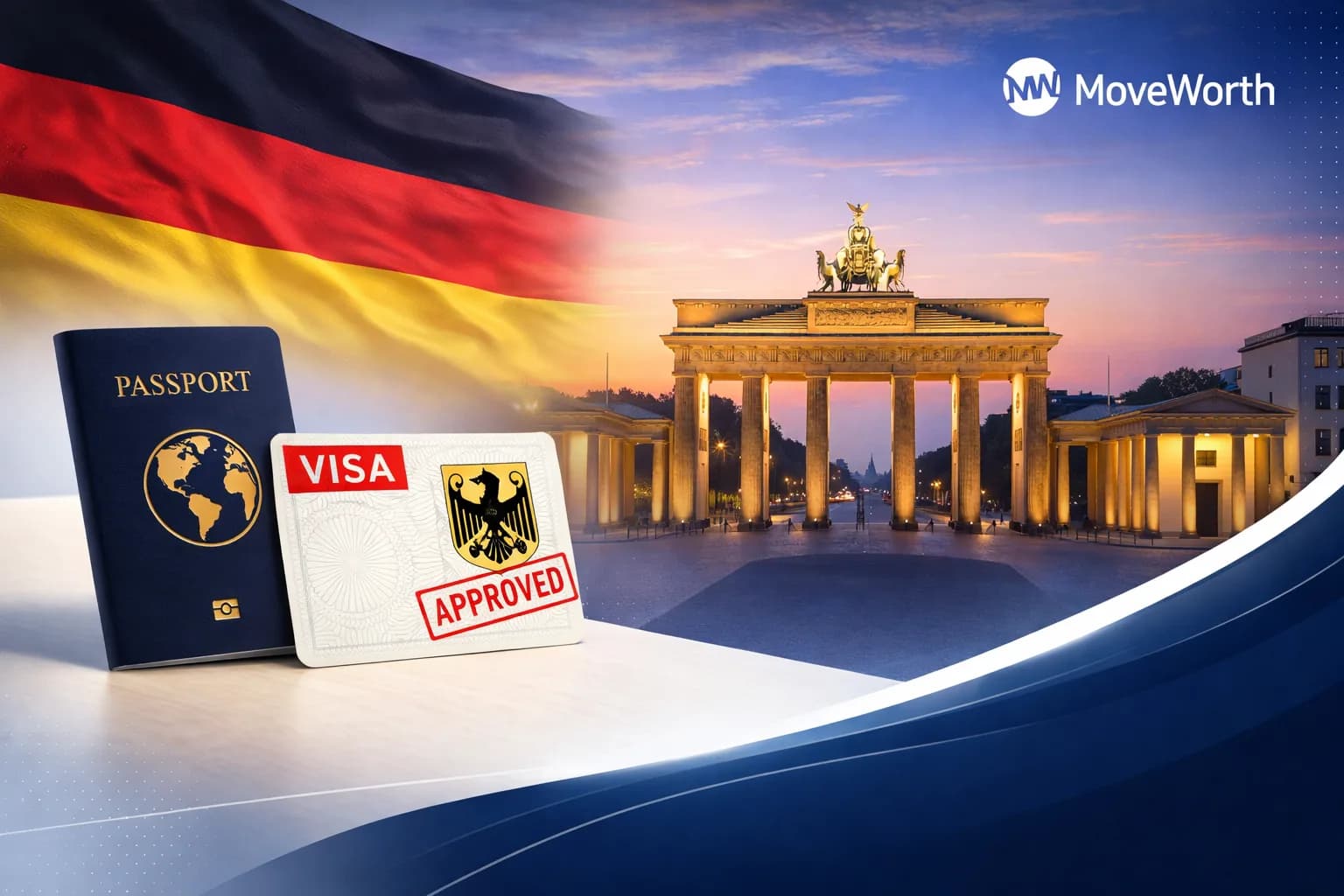 【2026 Updated】Germany Visa & Work Permit Complete Guide｜EU Blue Card, Chancenkarte & Permanent Residence