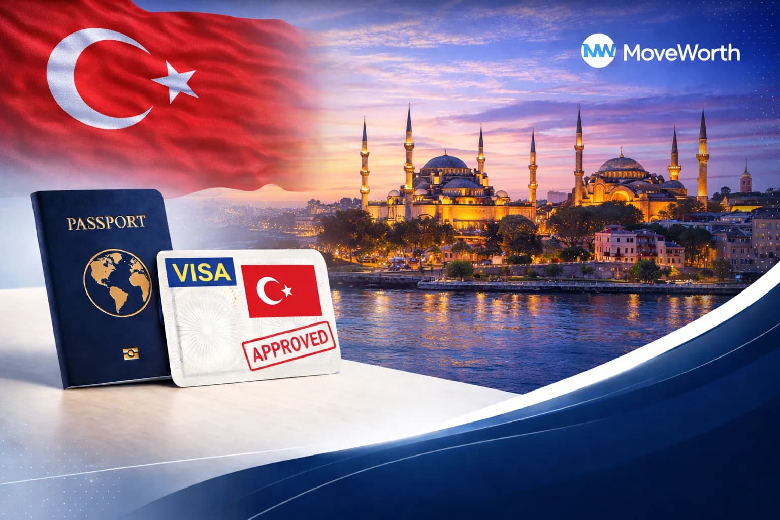 Turkey Visa & Work Permit Complete Guide 2026 | Residence Permit, Work Permit, Citizenship by Investment