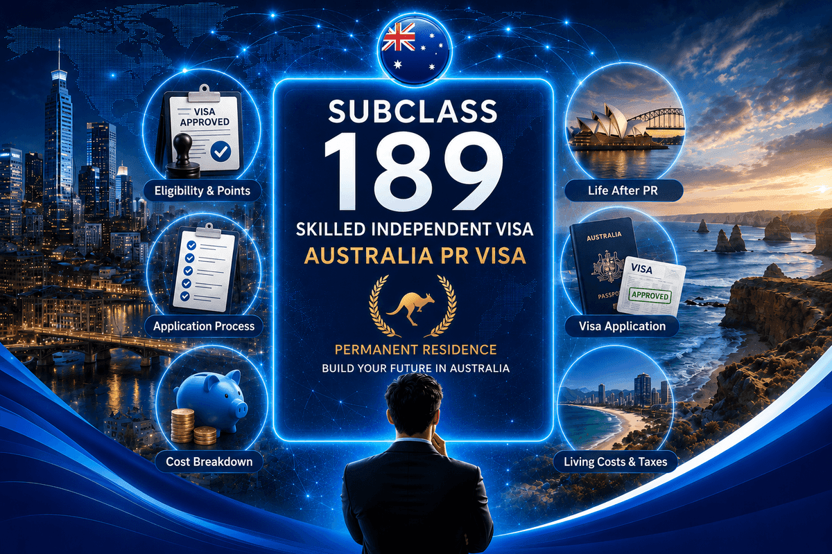 Australia Skilled Independent Visa (Subclass 189) 2026 Complete Guide | Requirements, Fees & Application Process