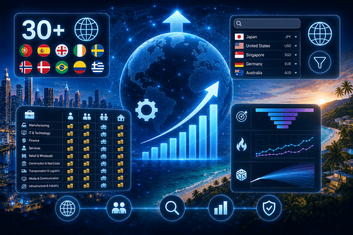 【Update】Major Update: 30 Countries, Salary Reference, Improved Country Search & More
