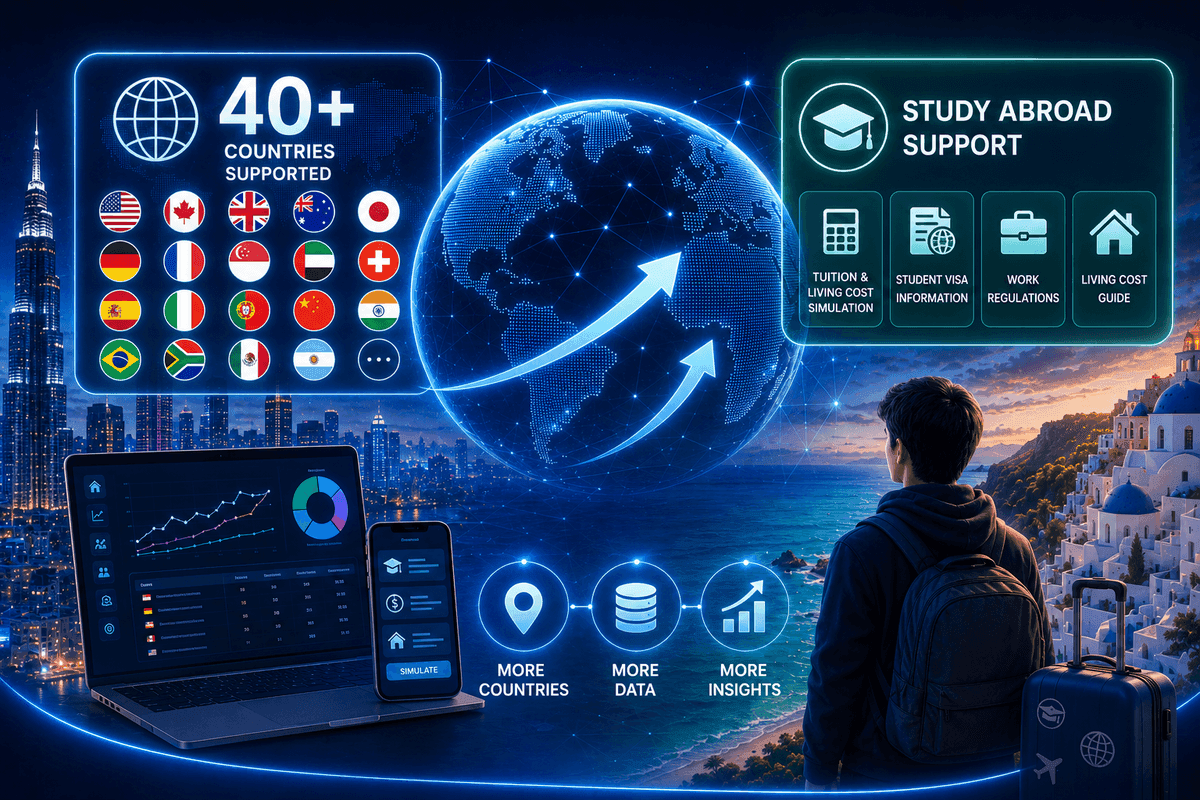 【Update】40 Countries Supported & New Study Abroad Feature Added