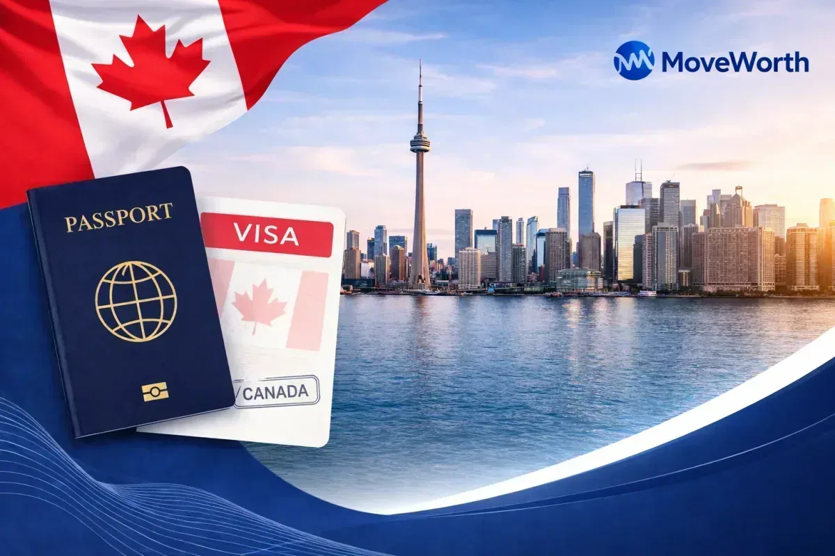 Canada Visa & Work Permit Complete Guide 2026 | Express Entry, Working Holiday & Partner Visas