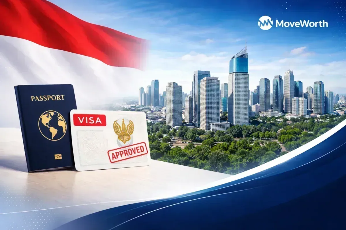 Indonesia Visa & Work Permit Complete Guide 2026 | Second Home Visa