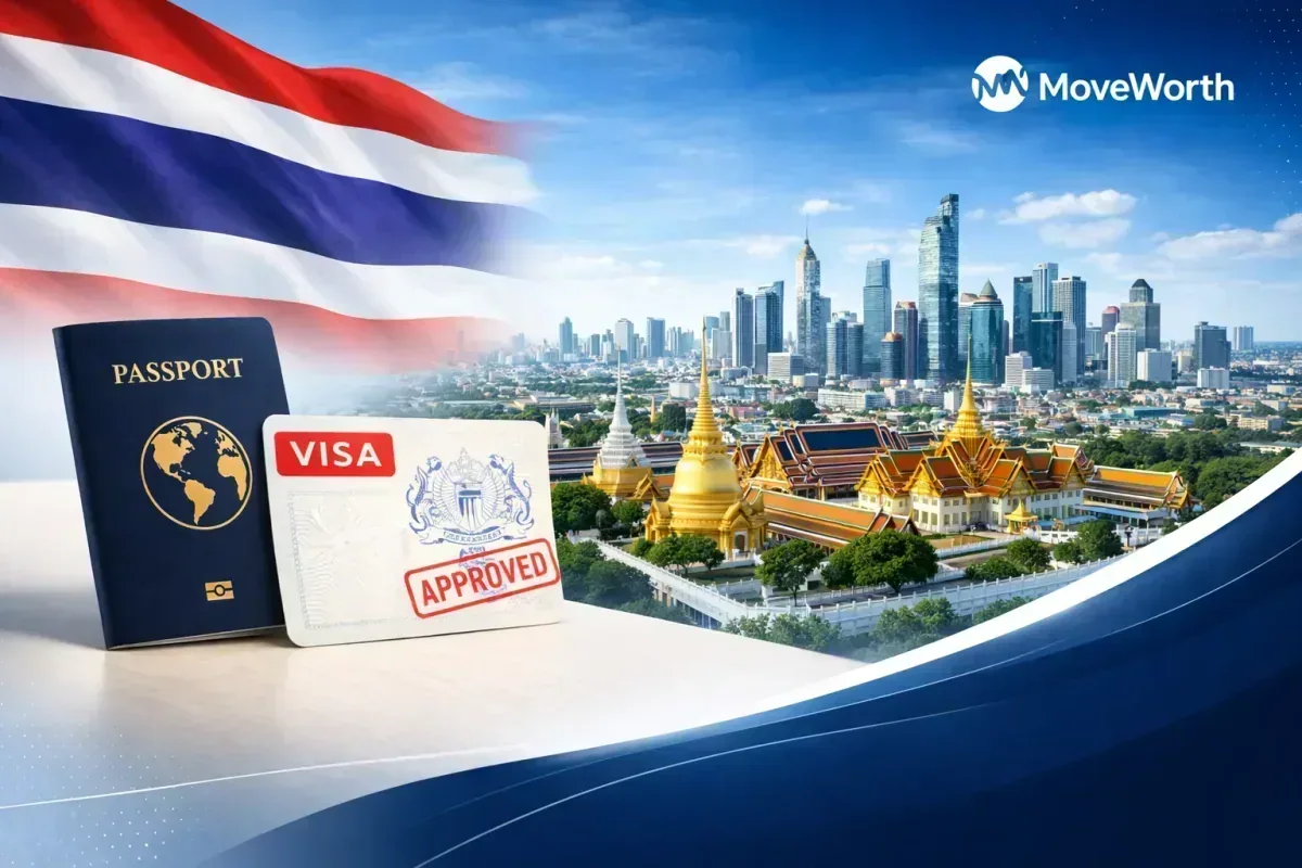Thailand Visa & Work Permit Complete Guide 2026 | LTR Visa, Thailand Privilege Card